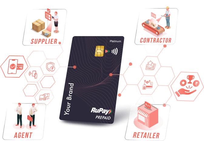 value chain
